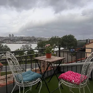Gen 2*, Istanbul Turkey